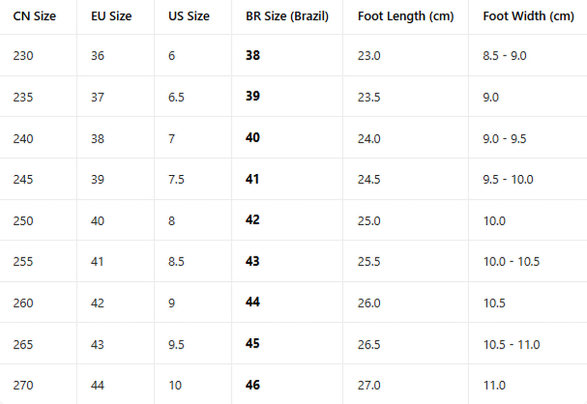 Men'S Breathable Mesh Running Shoes | Stable Support Training Sneakers